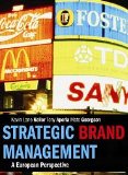 Strategicbrandmanagement.jpg